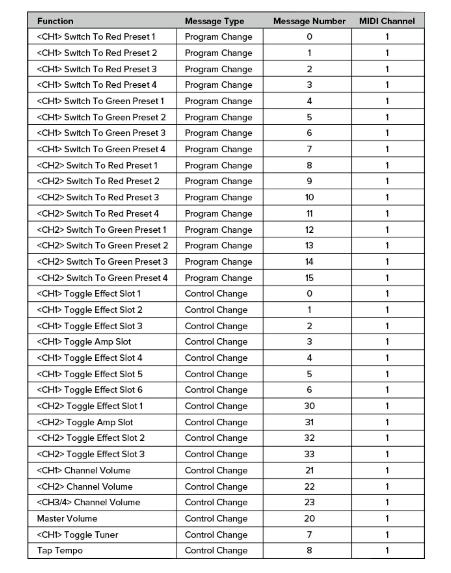 Screen Shot 2024-10-04 at 15.02.25.png