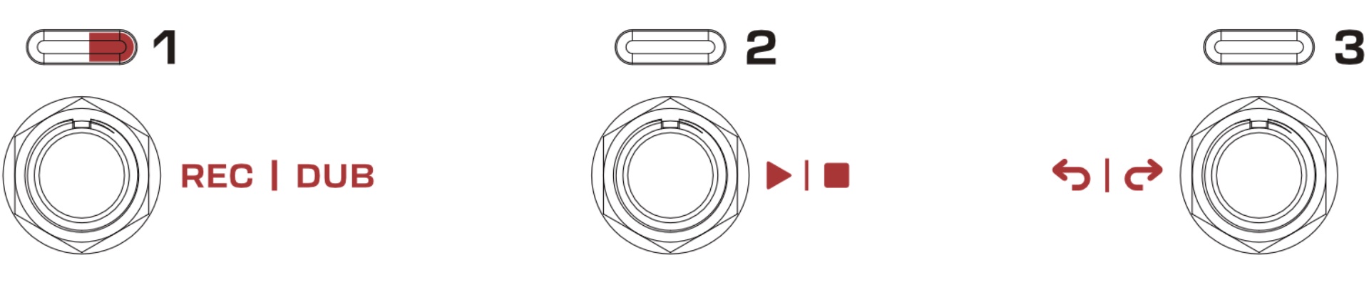 Looper Control Mode - Switch 1 LED right side red