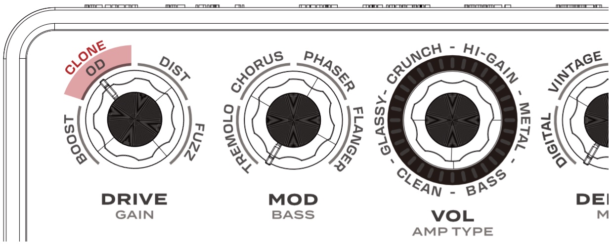 Custom effect Clone Drive assigned to the OD position on the Drive knob