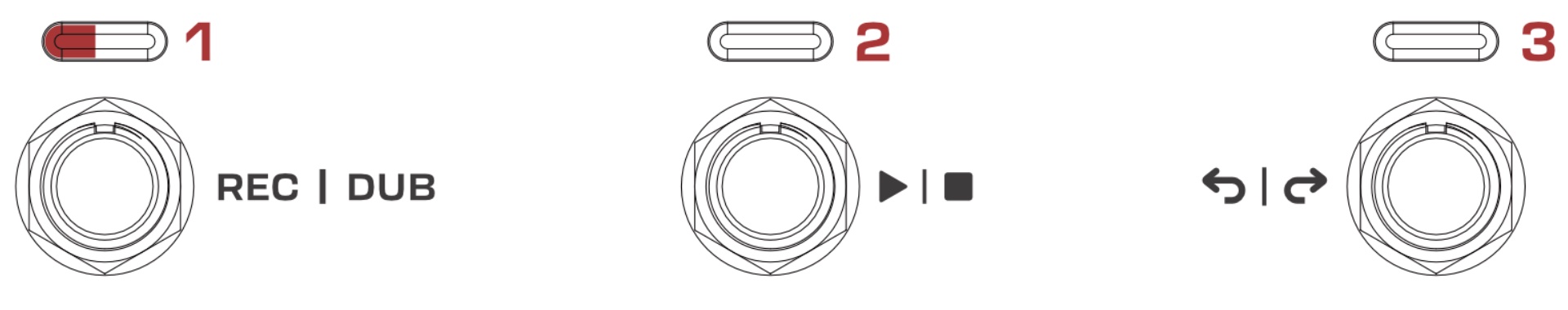 Preset Control Mode - Switch 1 LED left side red