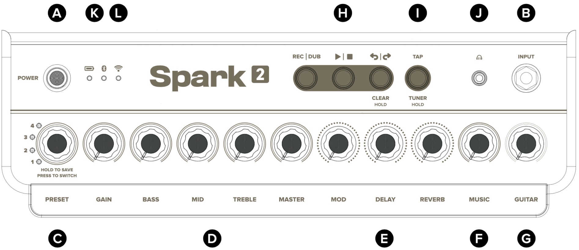 Spark 2 front panel