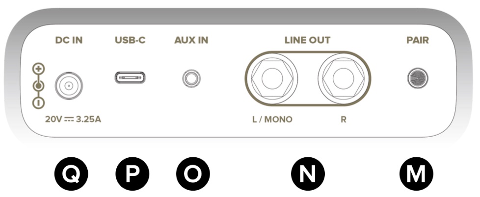 Spark 2 rear panel