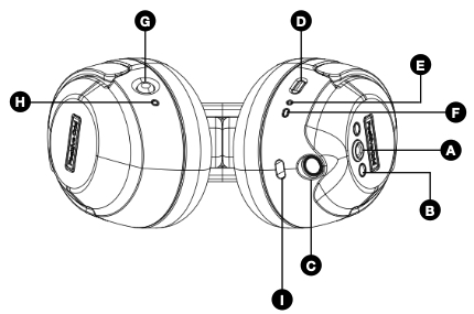 Spark NEO Headphones control panel