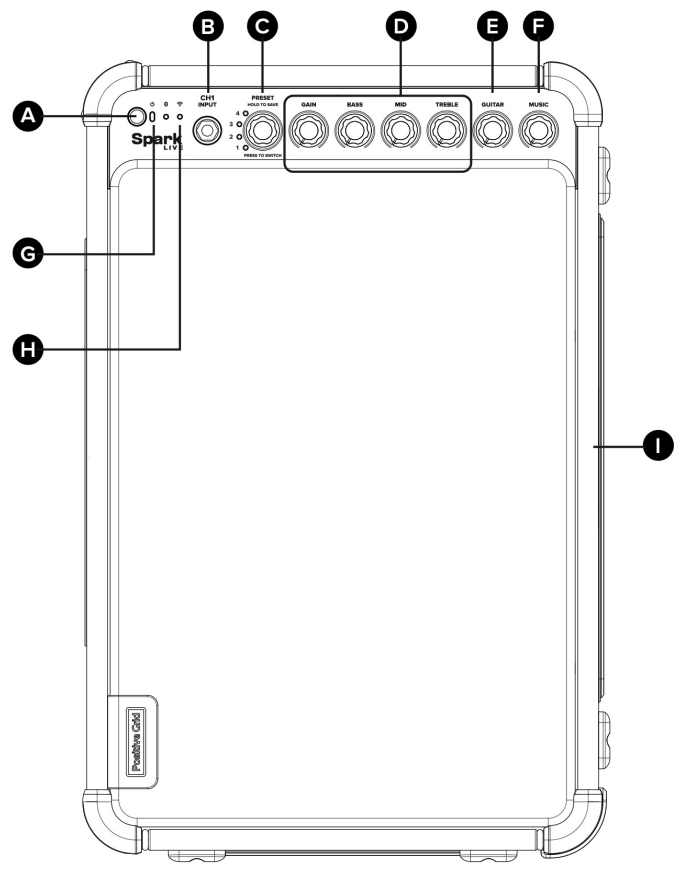 Spark LIVE top panel