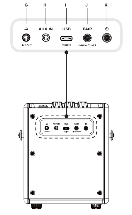 Spark MINI rear panel