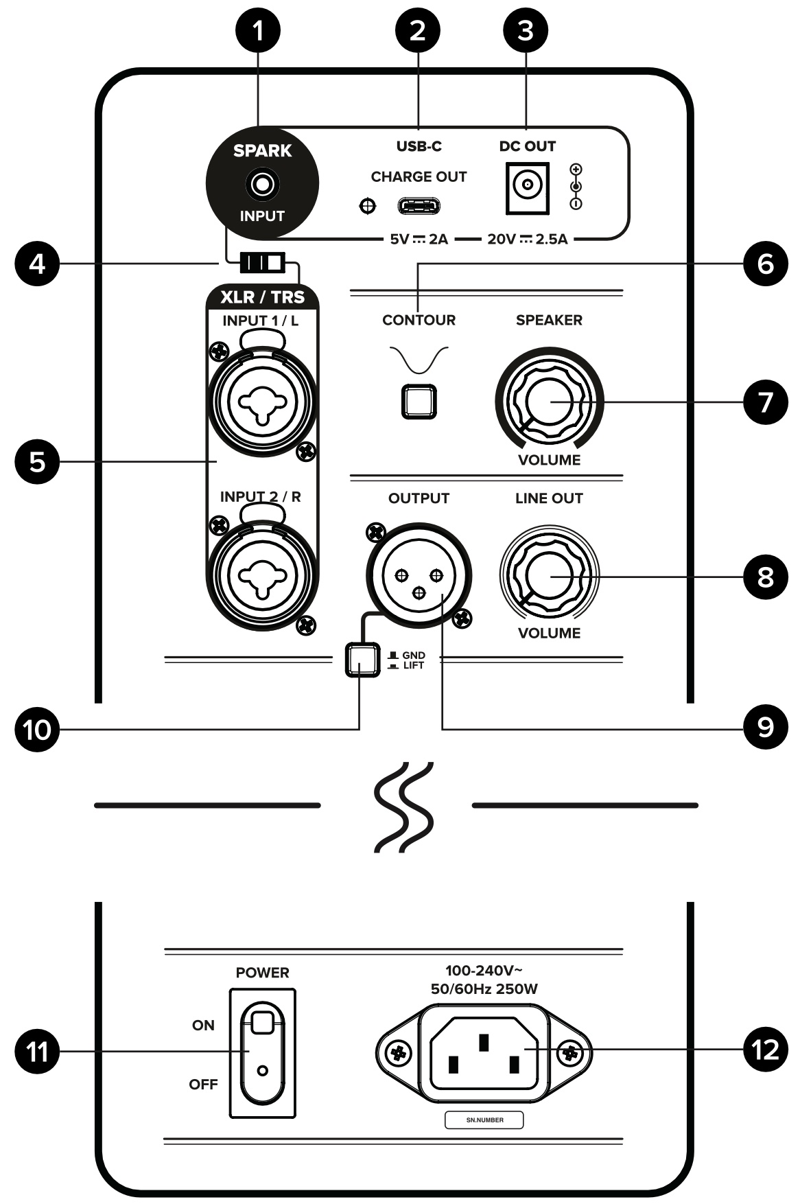 Spark CAB 2 rear panel diagram with numbered callouts 1-12